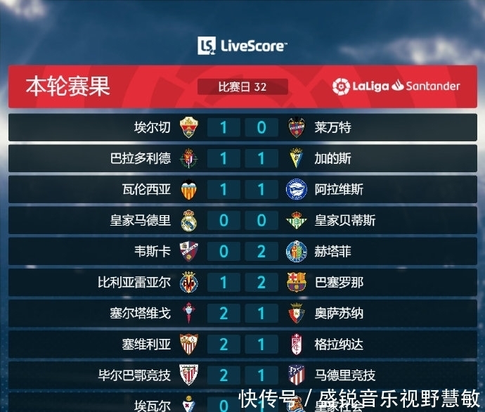 合性他